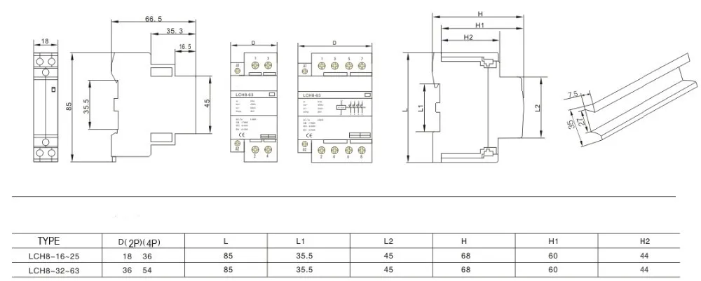 CT1-25 Американская классификация проводов 2р 25A 220 V/230 V 50/60HZ Din rail бытовой ac Контактор В соответствии с стандартом 2NO 2NC или 1NO 1NC