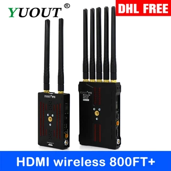 

PRO200TV Broadcast HDMI wireless SDI Wireless transmission 200m+ HDMI Extender SDI transmitter wireless transmitter and receiver