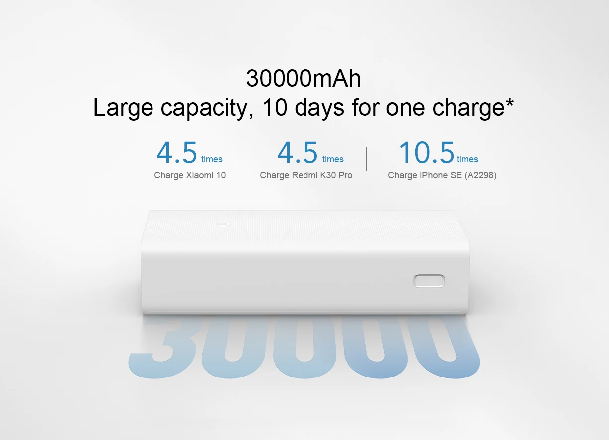 7 3 от 30000. Xiaomi youpin mi power bank 3 30000mah quick charge version pb3018zm. Повер банк сяоми 30000. Внешний аккумулятор xiaomi mi power bank 3 30000 mah white (pb3018zm). 7 3 от 30000.