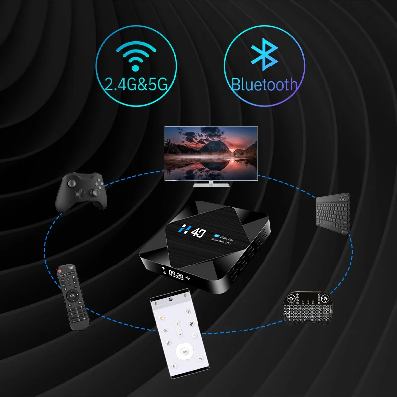 ТВ приставка Android 10 2 4G 5 ГГц Wifi Bluetooth 4 ГБ 32 64 Гб 6K 3D 1080P медиаплеер