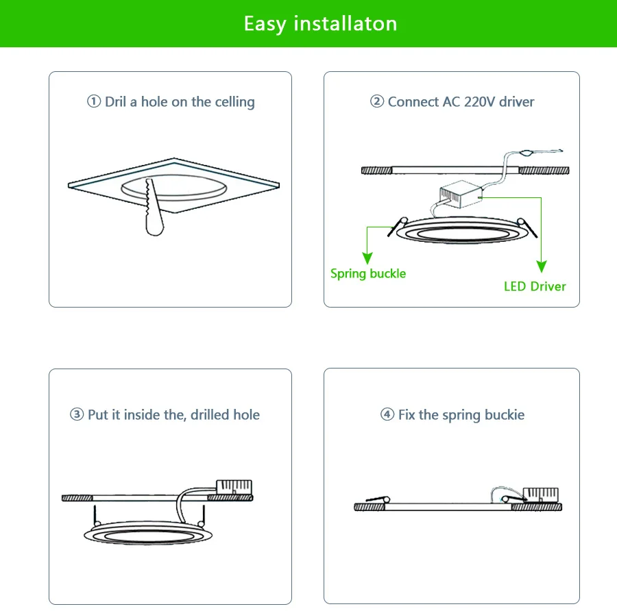 20pcslot Ultra Thin Led Panel Downlight 3w 4w 6w 9w 12w 15w 18w Round Ceiling Recessed Spot Light AC85-265V Painel lamp CE UL (5)