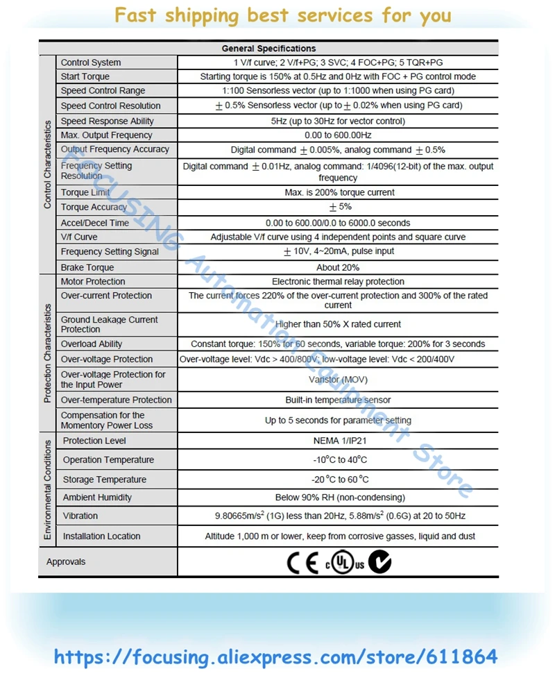 Новый оригинальный VFD220V43A-2 в штучной упаковке