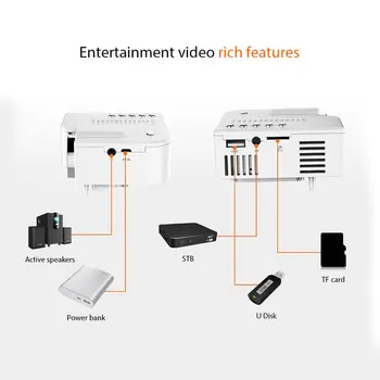

UC28C Mini Portable Video Projector 16:9 LCD Projector Media Player for Phones