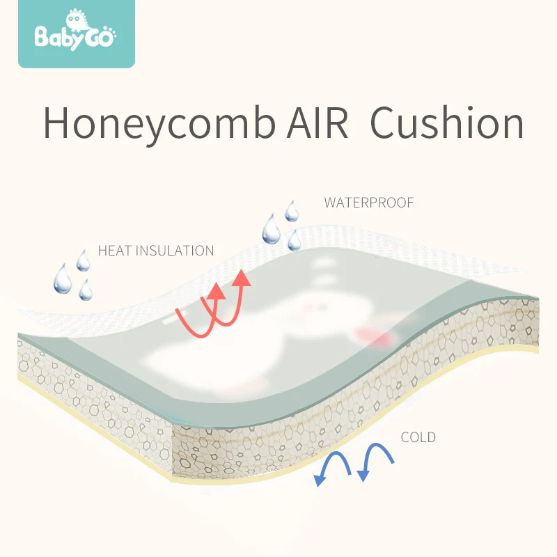 BabyGo Baby Crawling Pad Thickened 2cm Tasteless XPE Foam 6pcs Play Mat Kids Living Room Cartoon 5