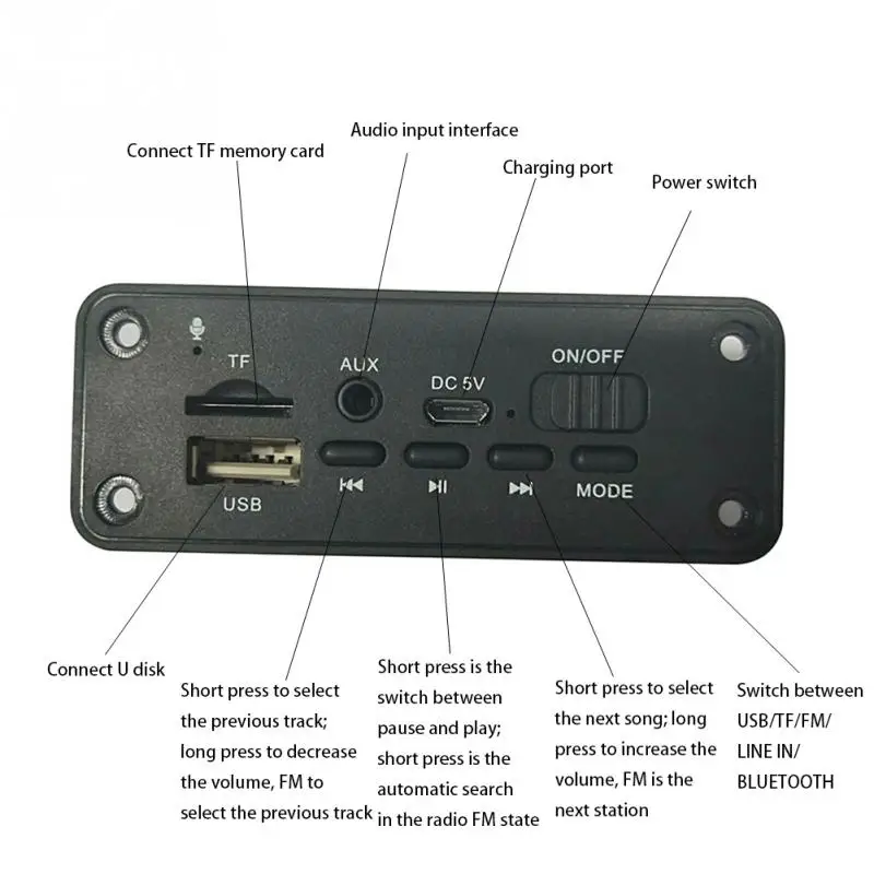 WAV 2x3W FM 2,0 с усилителем Aux декодер плата автомобиля Bluetooth MP3 USB интерфейс