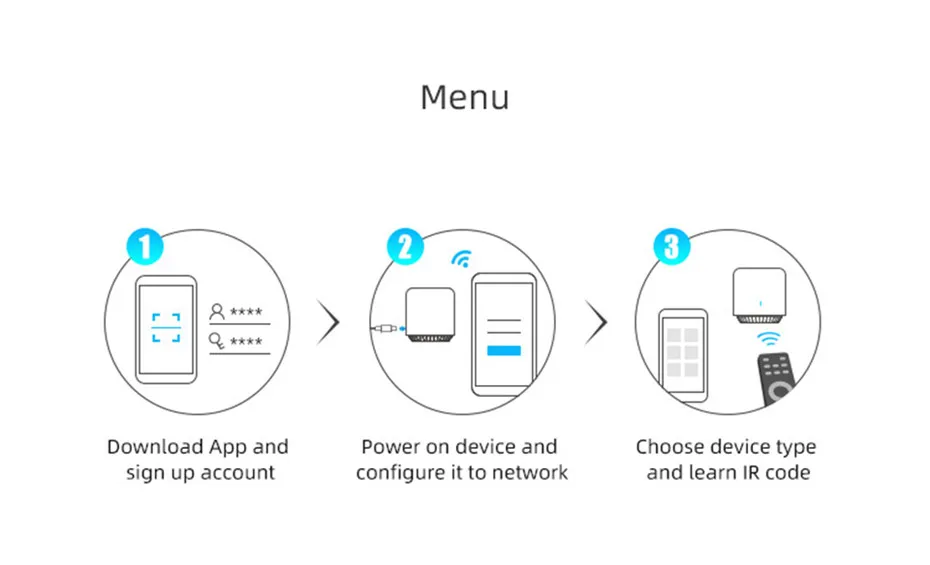 Broadlink RM4C Mini,Universal IR Remote Controller,4G WiFi IR,Work With Alexa Google Assistant,Home Automation,Upgraded Rm mini3-8