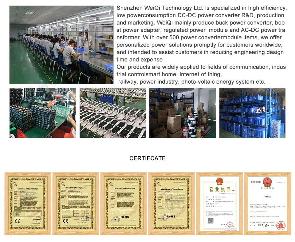 transformador de monitoramento, à prova d'água, conversor ce rohs