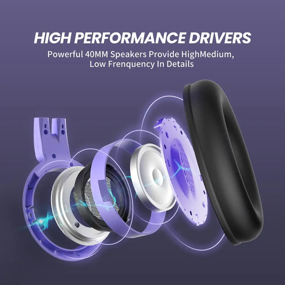 SOMIC Cat Ear Headphone 3.5MM Gaming Headset with