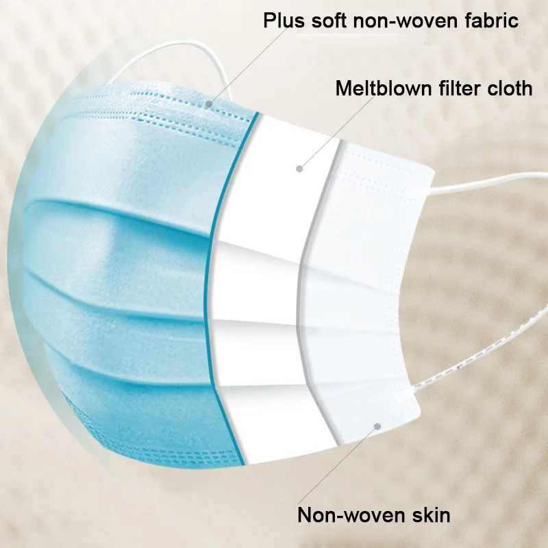 

100pcs Disposable protective mask Three layers of protection Dust-permeable mask Spray Protective mouth and nose mask MK09