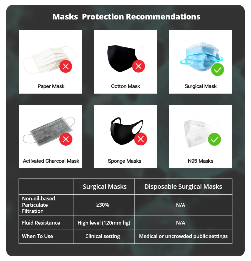 Haa752c10993c4e1da6842a0b7c59fc62D