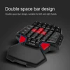 Mouse & Keyboards