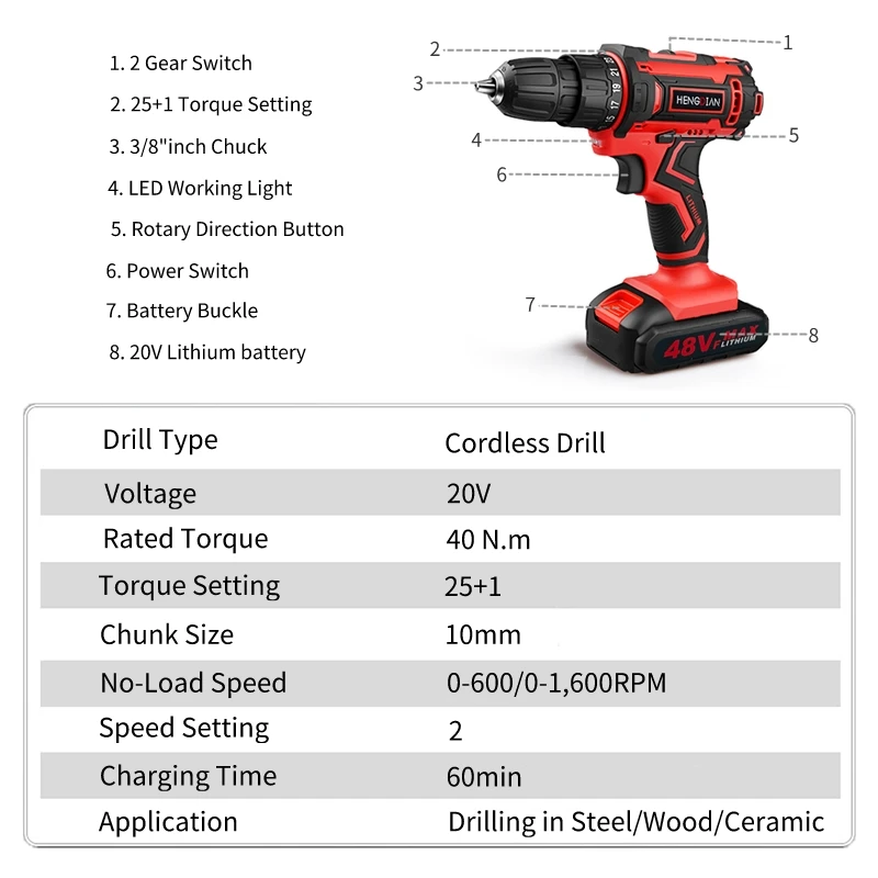40 Port USB Charger Fast Charging Station For