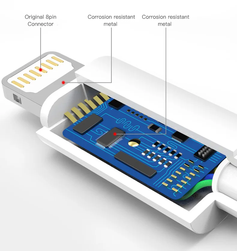 HKHUIBANG кабель на айфон оригинальный шнур оригинал usb для iPhone 11 X Xs 2.4A зарядка