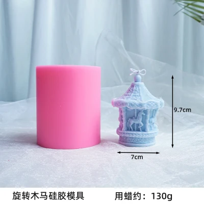 Hd2a054ce855e4f07842413464f753dd7R