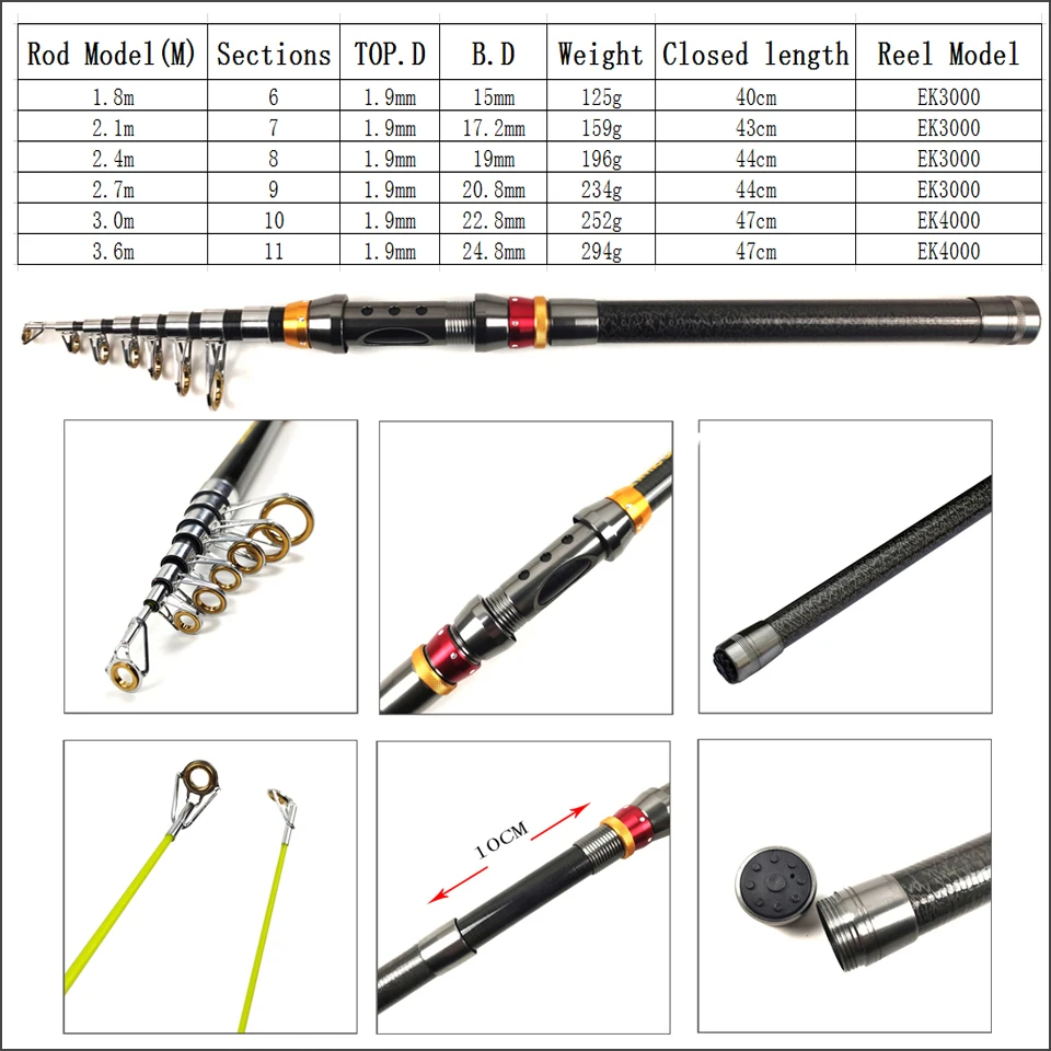 1.8-3.6m carbon telescopic fishing rod combo spinning reel fishing set bag short travel stick carp bass pike boat rod pesca kit