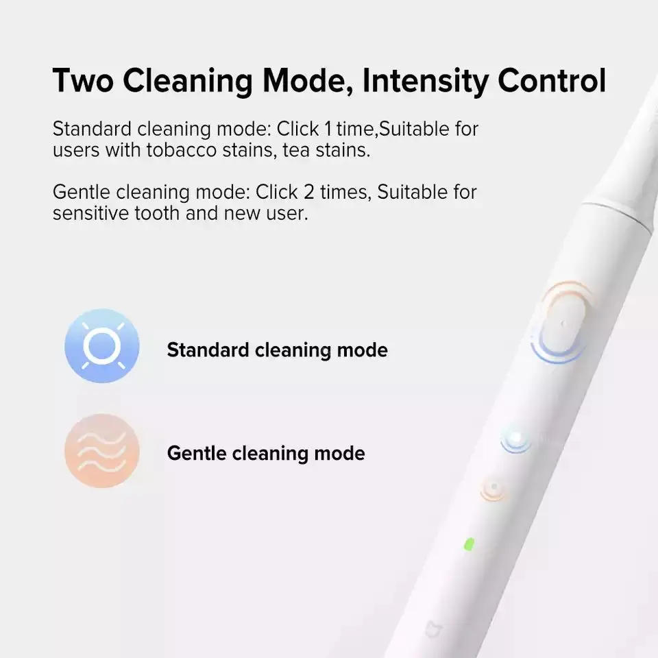 Зубная щетка Xiaomi Mijia T100 звуковая электрическая автоматическая ультразвуковая