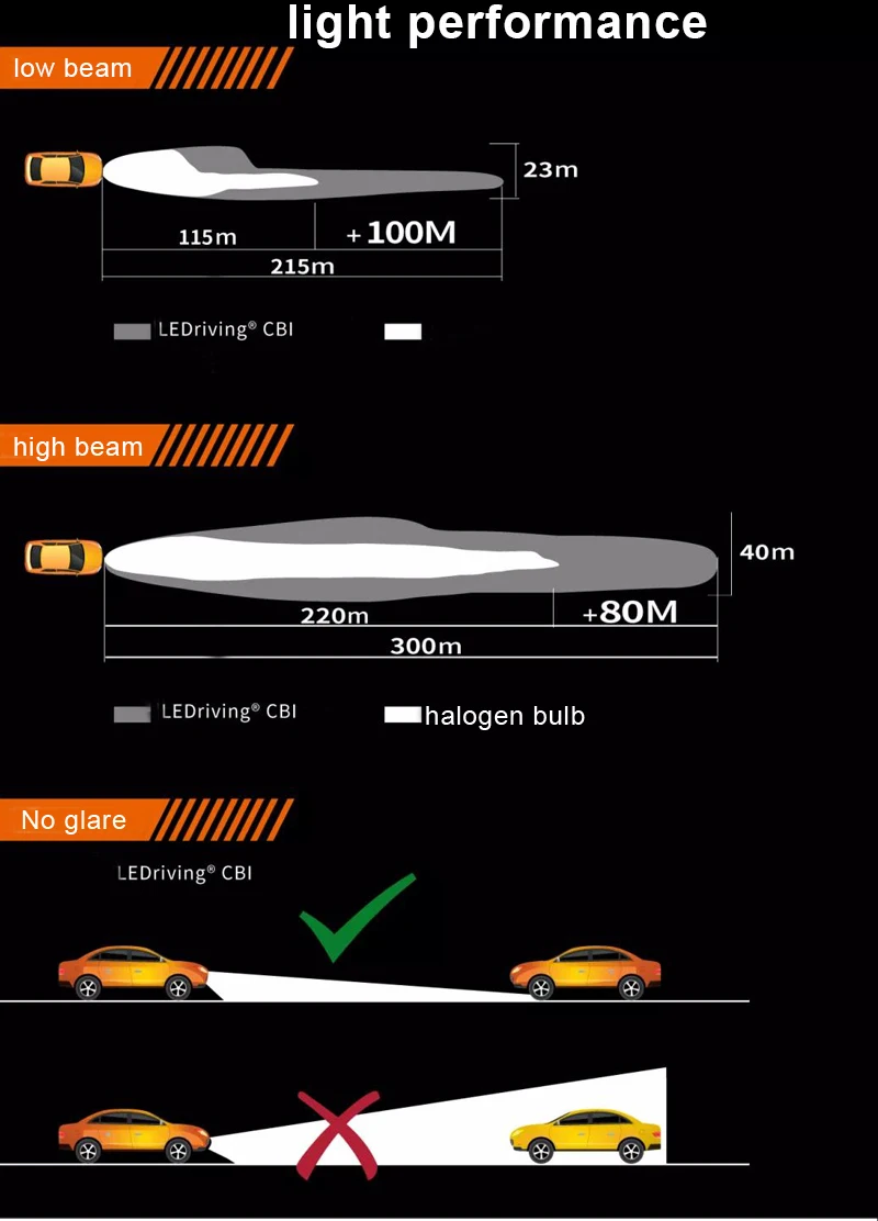 Sanvi 3,0 дюймов CBI Авто би светодиодный объектив проектора 48 Вт 5800 к Автомобильный светодиодный прожектор головной светильник лампа льда автомобильный светильник аксессуары