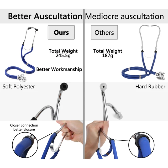 Multifunctional-doctor-stethoscope-professional-doctor-nurse-medical-equipment-cardiology-medical-stethoscope-medical-devices
