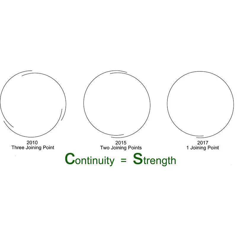 HTB1BcNnX.rrK1RkSne1q6ArVVXaV.jpg_Q90