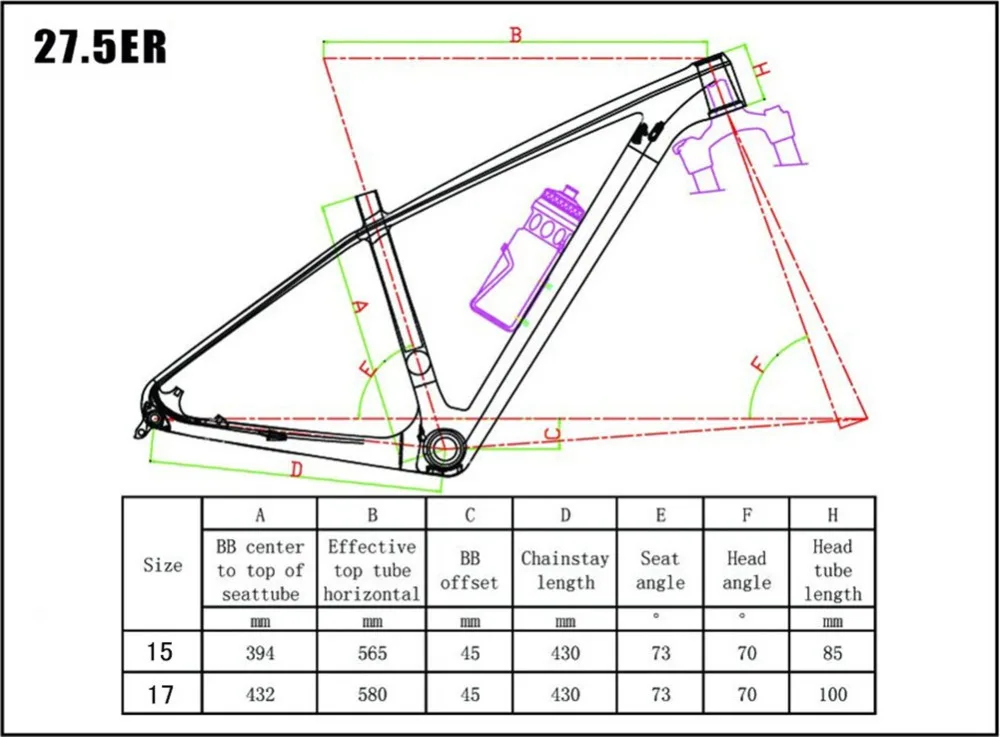 27.5er