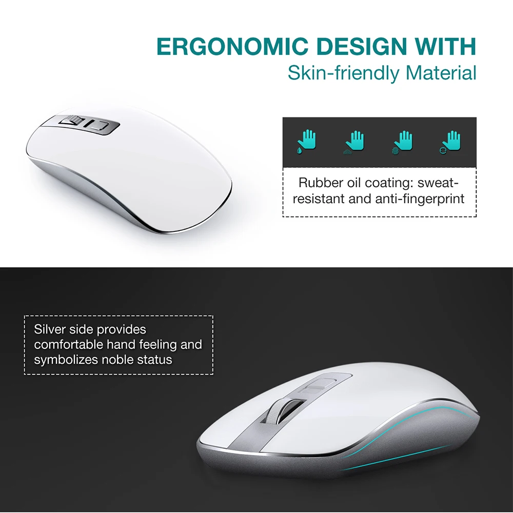VicTsing PC202 Wireless Mouse Silent Click 2.4G Slim Mouse 1600 DPI Ergonomic Design With USB Receiver For Notebook Mac Laptop PK Logitech Wireless Mouse White (3)