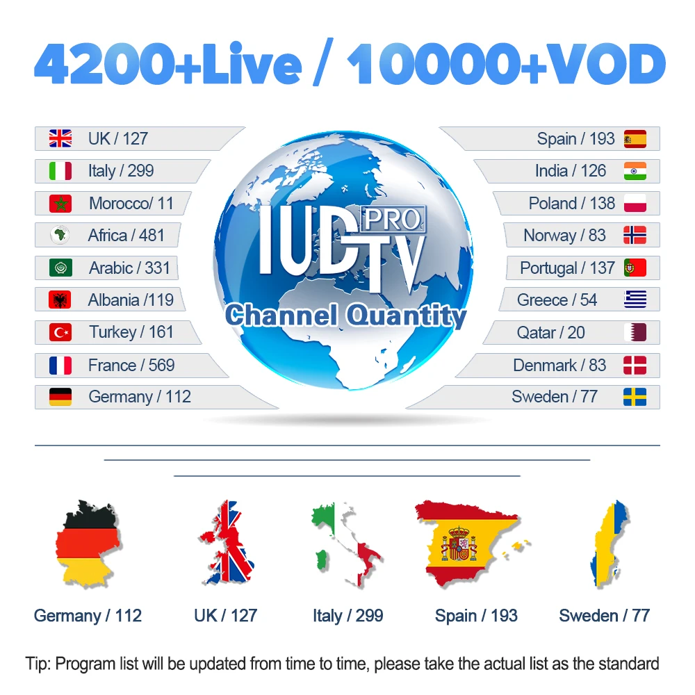 Интерактивное телевидение iudtv подписка 1 год для Ip tv Италия Великобритания Германия Европа испанский Швеция использовать на Smart tv Enigma2 URL M3U Android tv Box