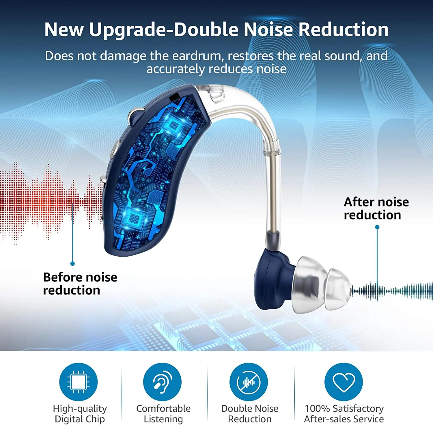 2025 Best Mini Rechargeable Bluetooth BTE Hearing Aids Adjustable Tone Sound Amplifier Portable Deaf Elderly digital Hearing Aid 4
