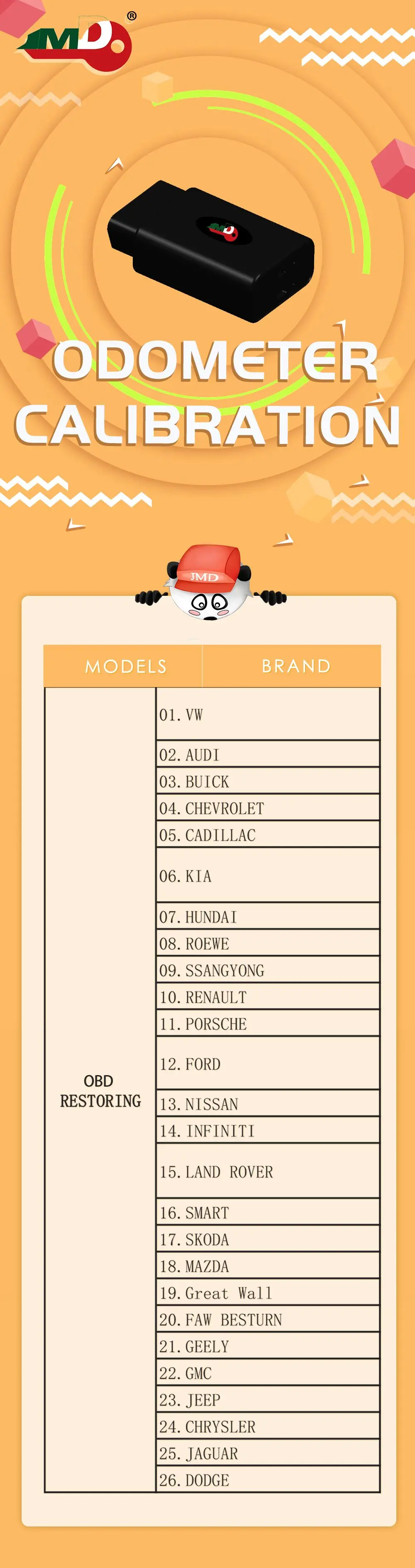 JMD OBD/Assistant Handy Baby 2 Адаптер OBD считывает ID48 данные для V W автомобилей для всех Утерянные ключи с функцией MQB