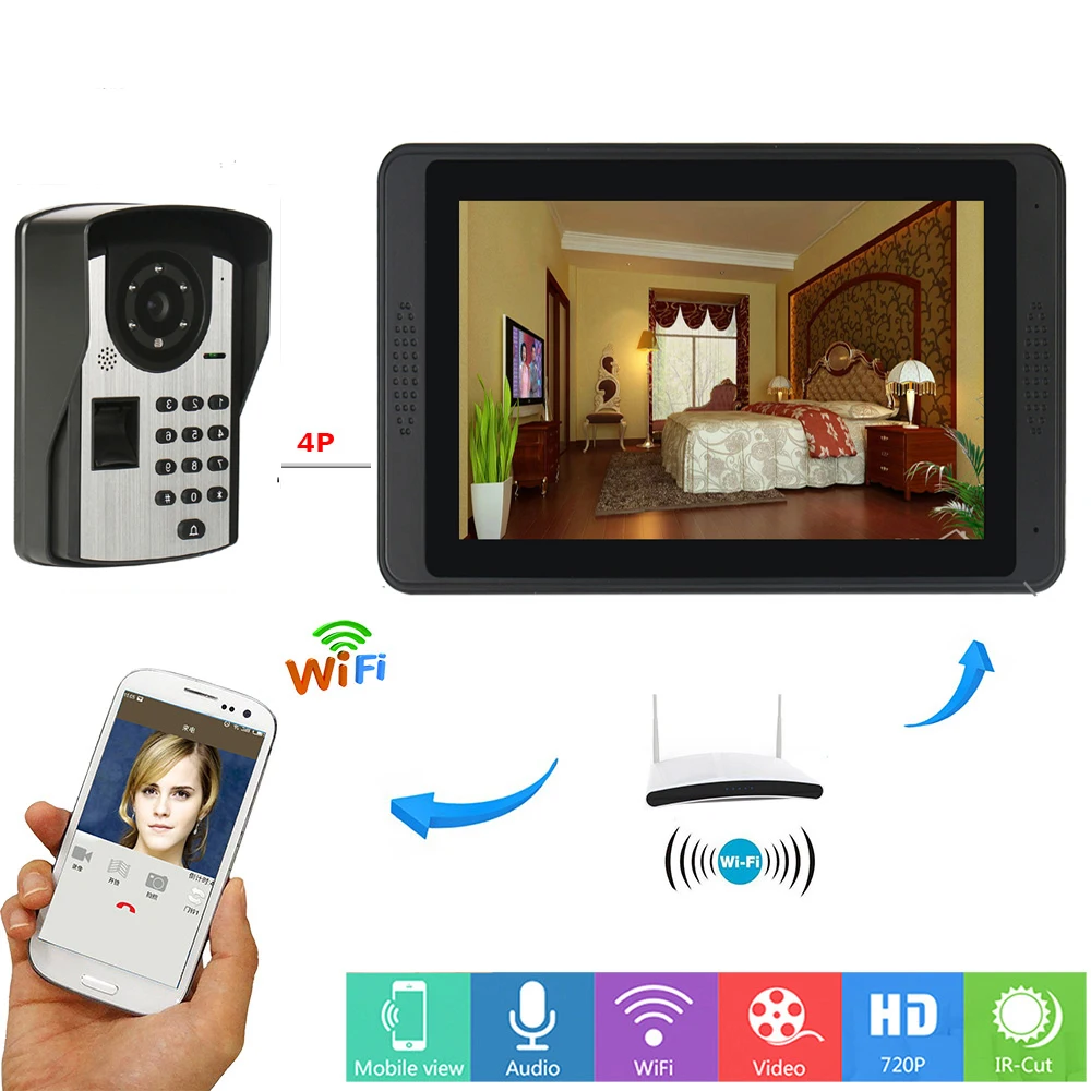 

Yobang Security Video Intercom 7 Inch Monitor Wifi Wireless Video Door Phone Doorbell RFID Password Fingerprint Camera System