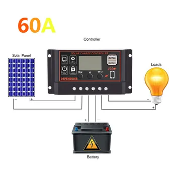 

New Photovoltaic Solar Controller For DEPENDSJXB Anti-thunder Protection Waterproof LCD Street Light Solar Charge Controller