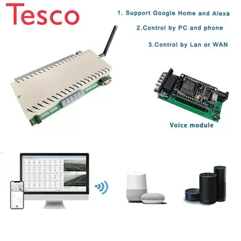

32 channels smart home WIFI control switch APP/PC remote timing control wired sensor alarm linkage
