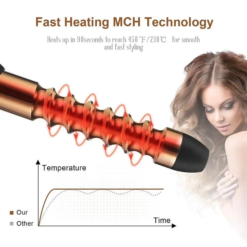 

3 in 1 Curling Iron Professional Curling Iron Wand Set with 3 Interchangeable Hair Curler Ceramic Barrels with Heat Protective
