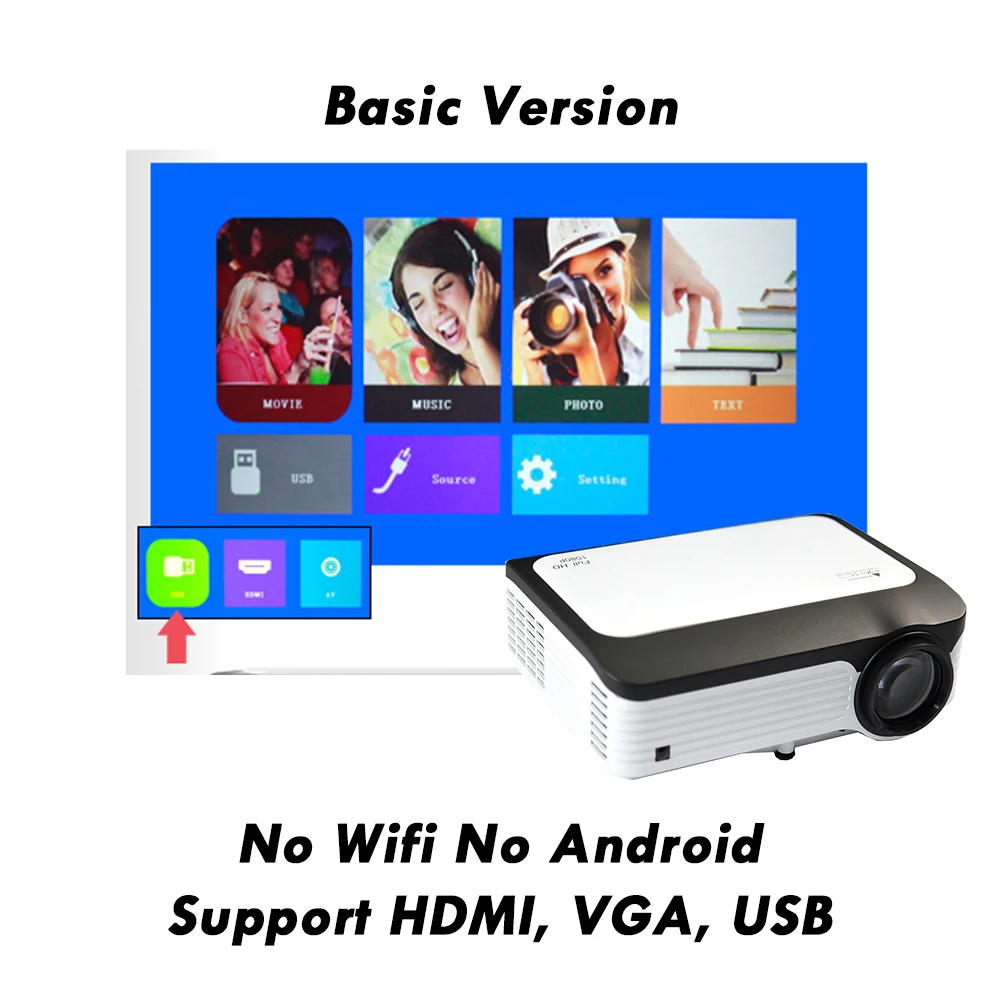 Multimedia Wejoy L6 нативный 1080P Full HD проектор проэктор видео 4k tv Замена Android домашний кинотеатр умный маленький размер шоу данных - Цвет: Multimedia