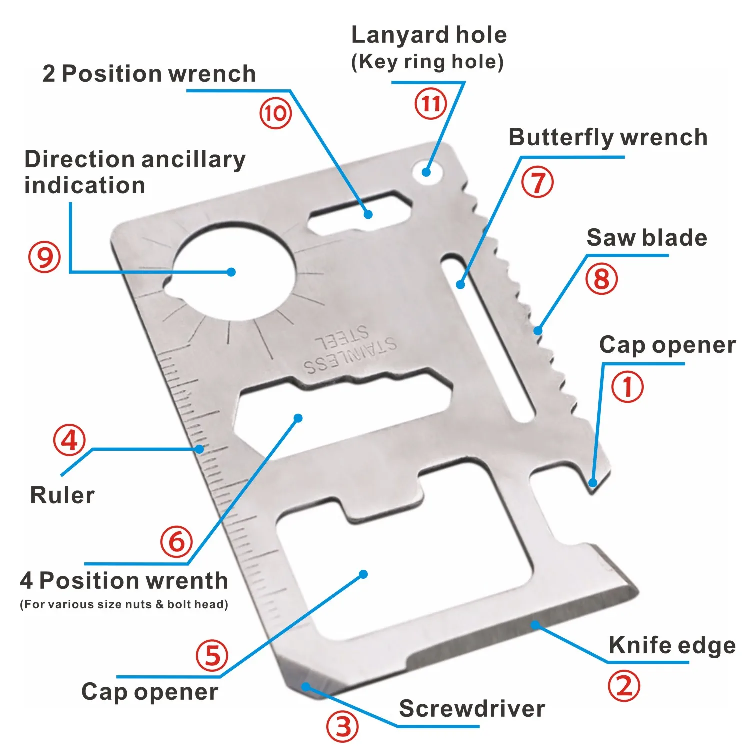11 In 1 Pocket Tool Camping Multi Knife Credit EDC Outdoor Bottle Survive Gear Card Multipurpose Gadget Camp Opener Wallet Kit