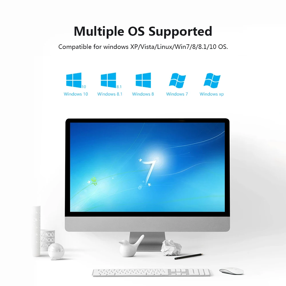 USB Wifi маршрутизатор адаптер без драйвера сетевой LAN карты Plug& Play с поворотная антенна для windows XP/Vista/Linux