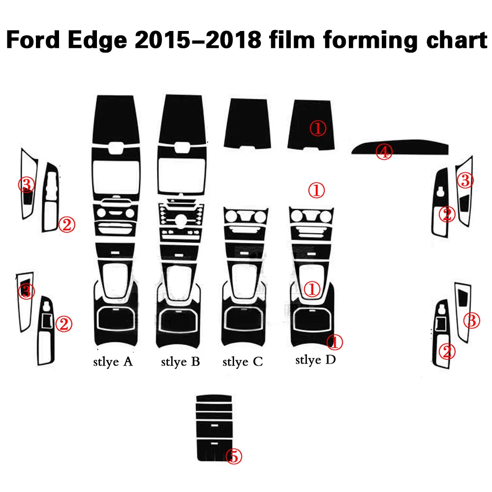 Для Ford Edge 2015 2018 внутренняя панель Центрального управления ручка двери 3D/5D