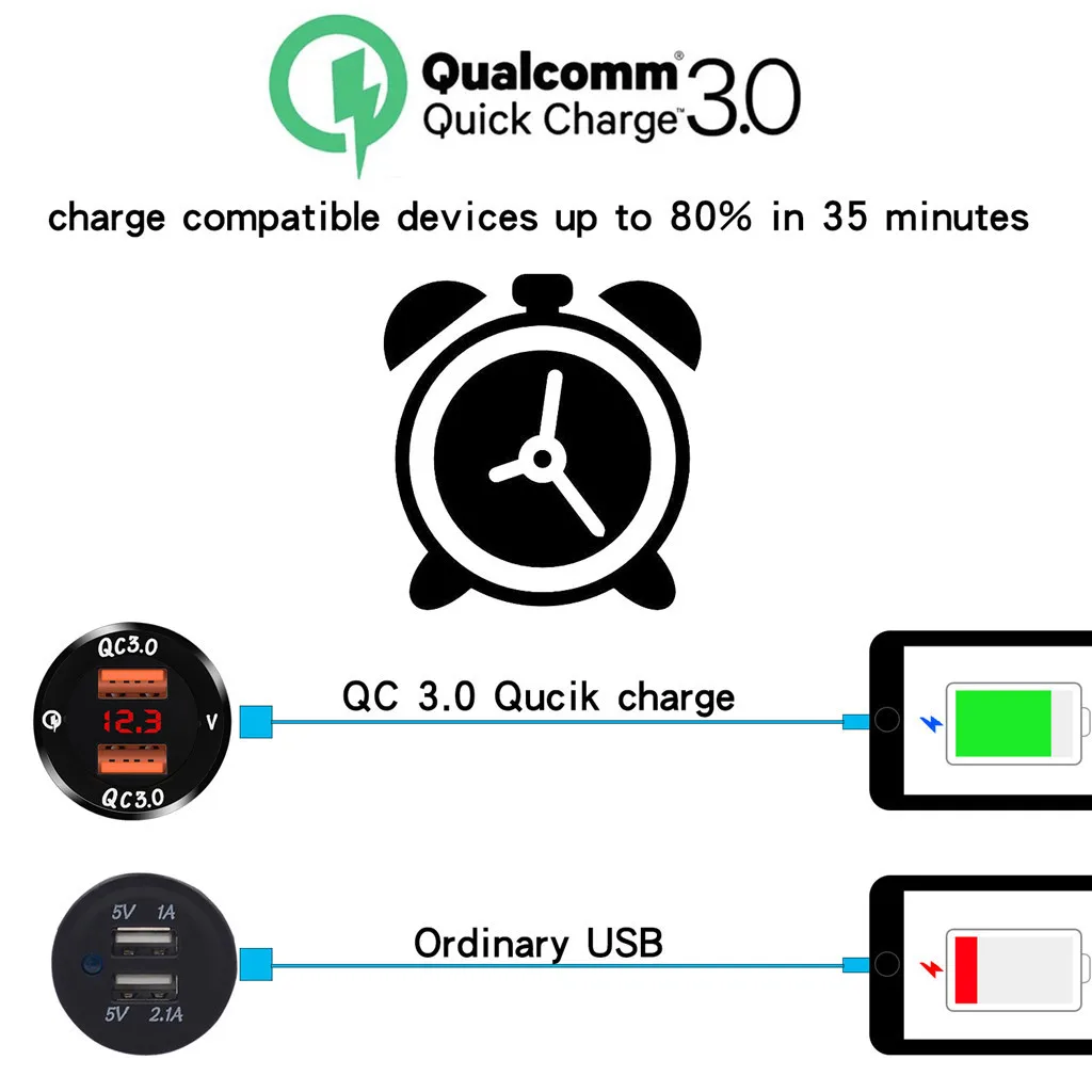 Алюминиевый сплав Быстрая зарядка QC 3,0 двойной USB зарядное устройство с Вольтметр черный и серебристый Водонепроницаемый Рейтинг: IP66 USB зарядное устройство# P10
