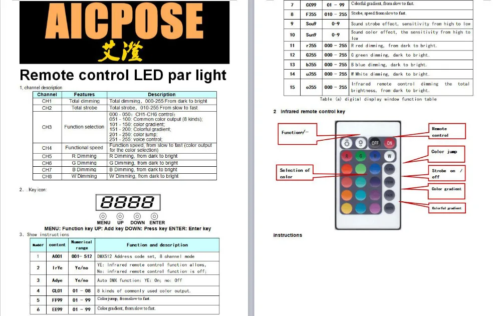 8 шт./лот пульт дистанционного управления Par Light 12x12 Вт RGBW 4 в 1 белый плоский Par свет с футляром для полета диско DJ Бар свадебное сценическое