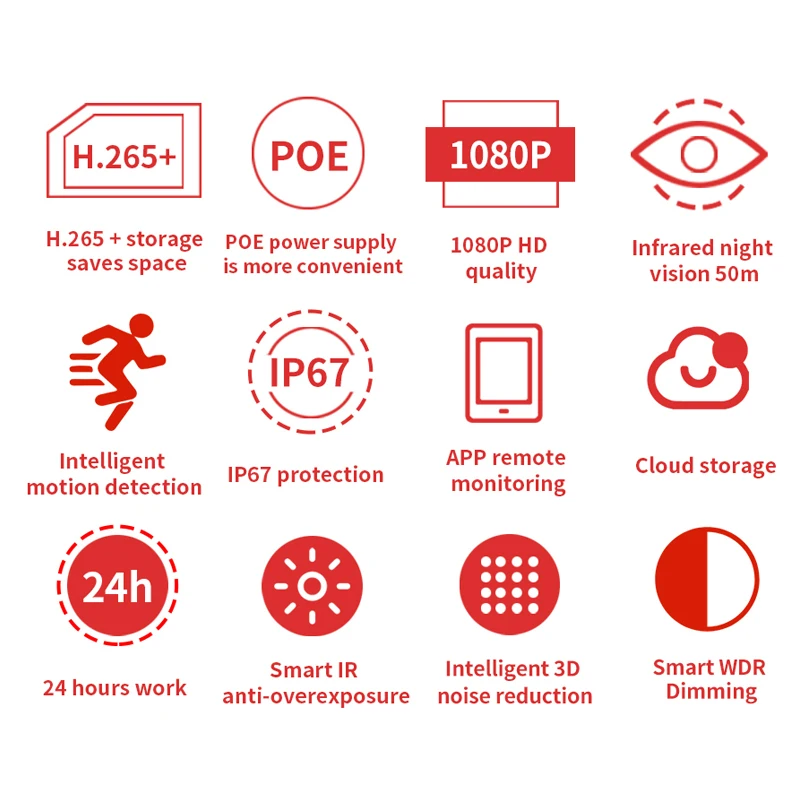 GLVISION H.265 16CH 2MP HD POE NVR Kits Outdoor IP Cameras CCTV Surveillance System P2P Video Surveillance Set 4TB HDD