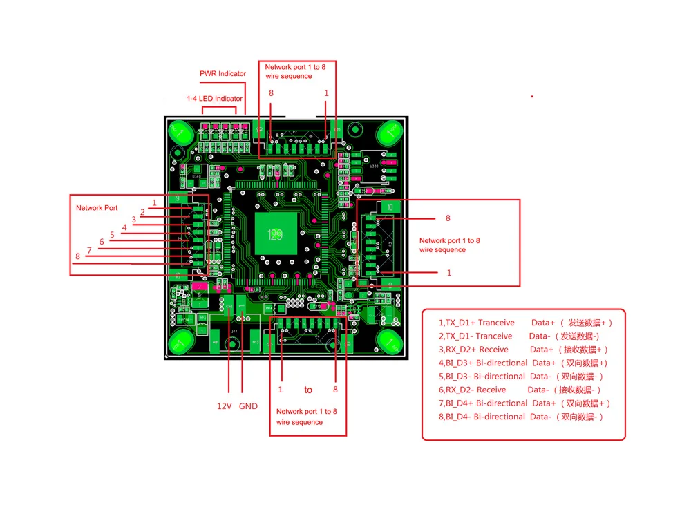 10/100/1000M 4 port gigabit Ethernet switch pcba for embedded integrated module