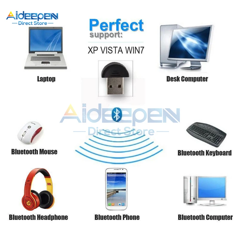 Mini Bluetooth Dongle A 6,49 € | > Wireless E Bluetooth - Foto 3