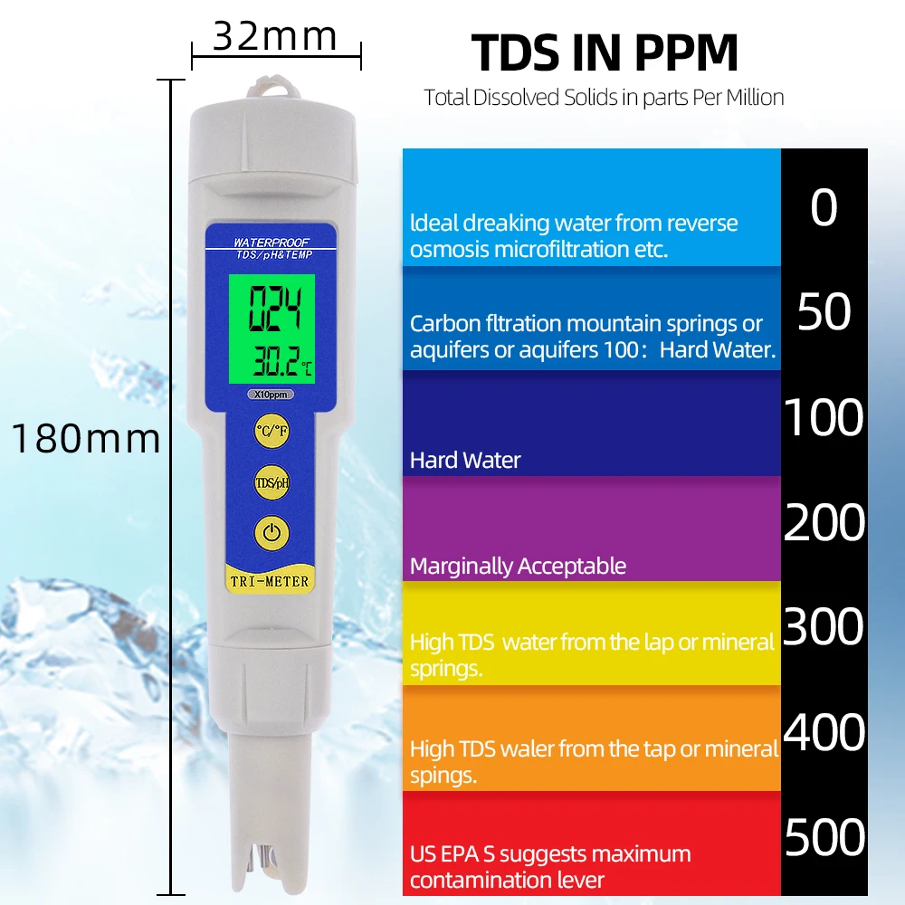 3 в 1 рН TDS измеритель качества воды чистоты кислотности тестер температуры анализатор для аквариума плавательный бассейн ацидометр монитор 30