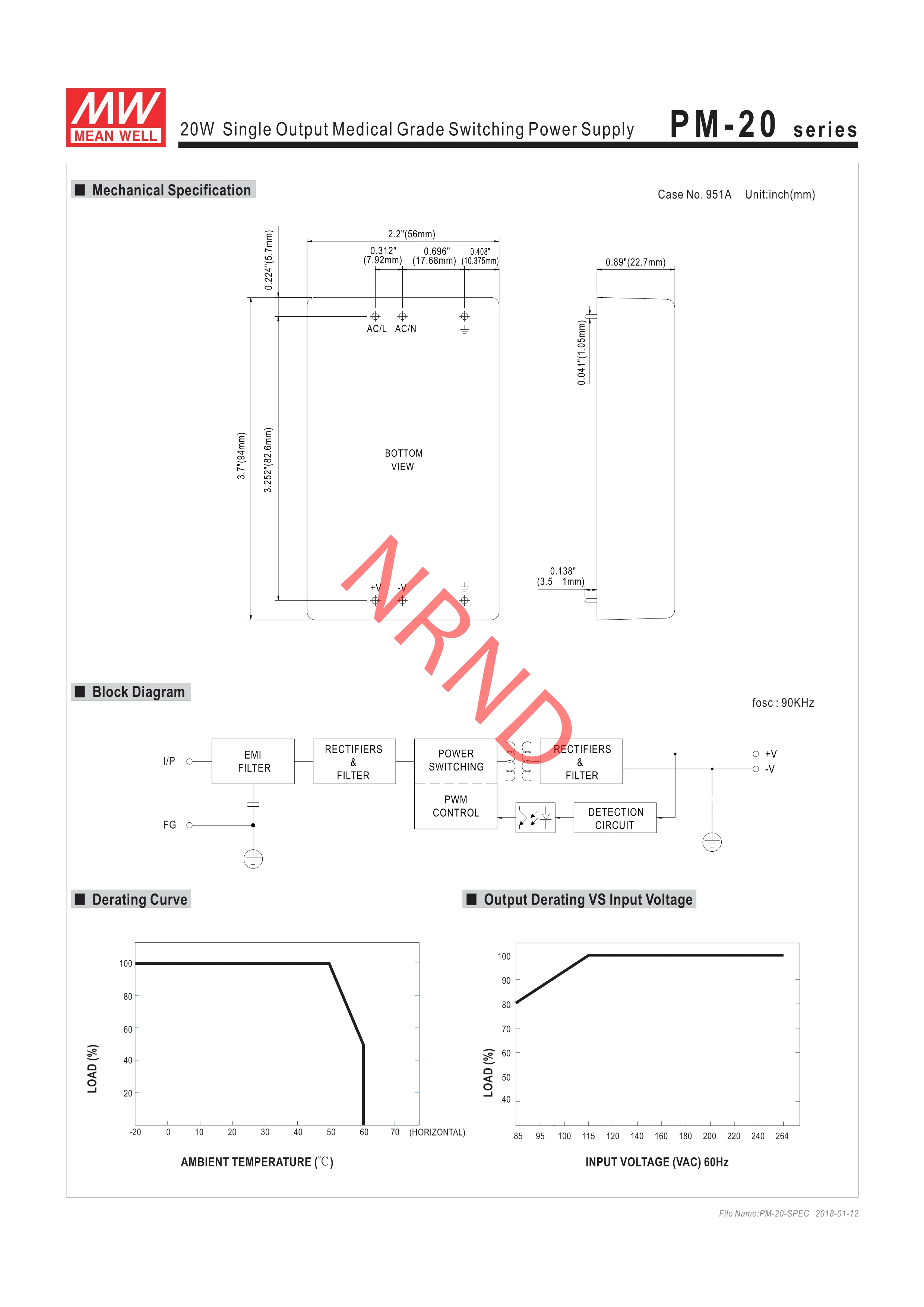 High Quality Renovação da Casa