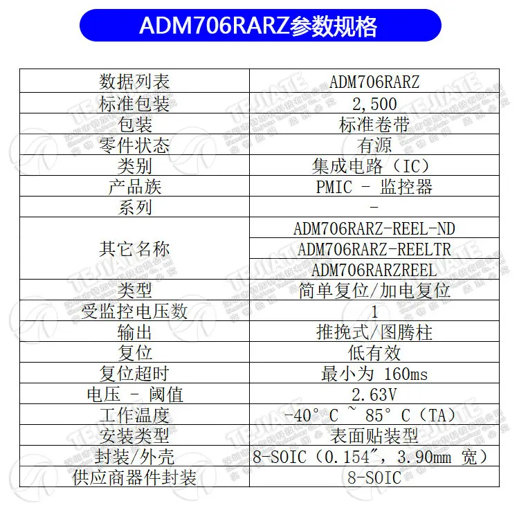 .06131.ADM706RARZ