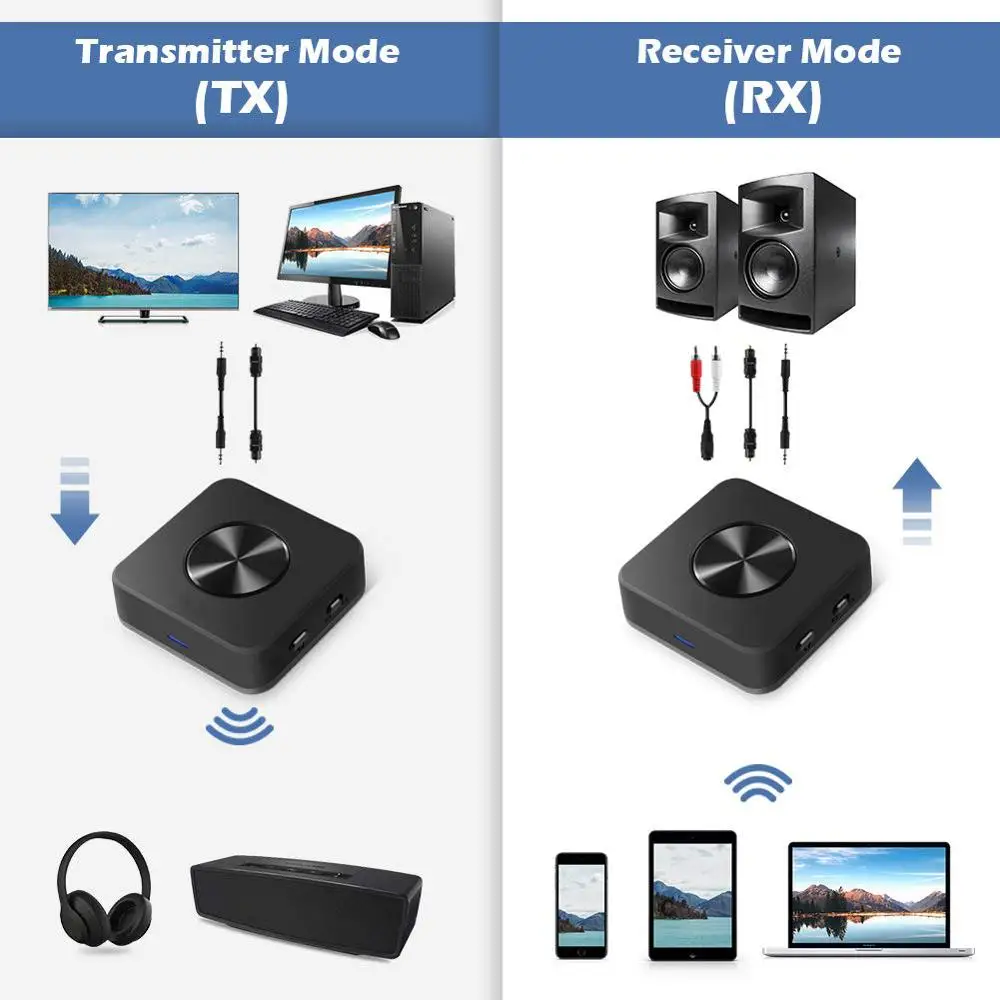 Bluetooth 5,0 CSR8675 Aptx HD низкая задержка RCA SPDIF оптический Toslink Aux передатчик приемник беспроводной аудио Музыка ТВ адаптер