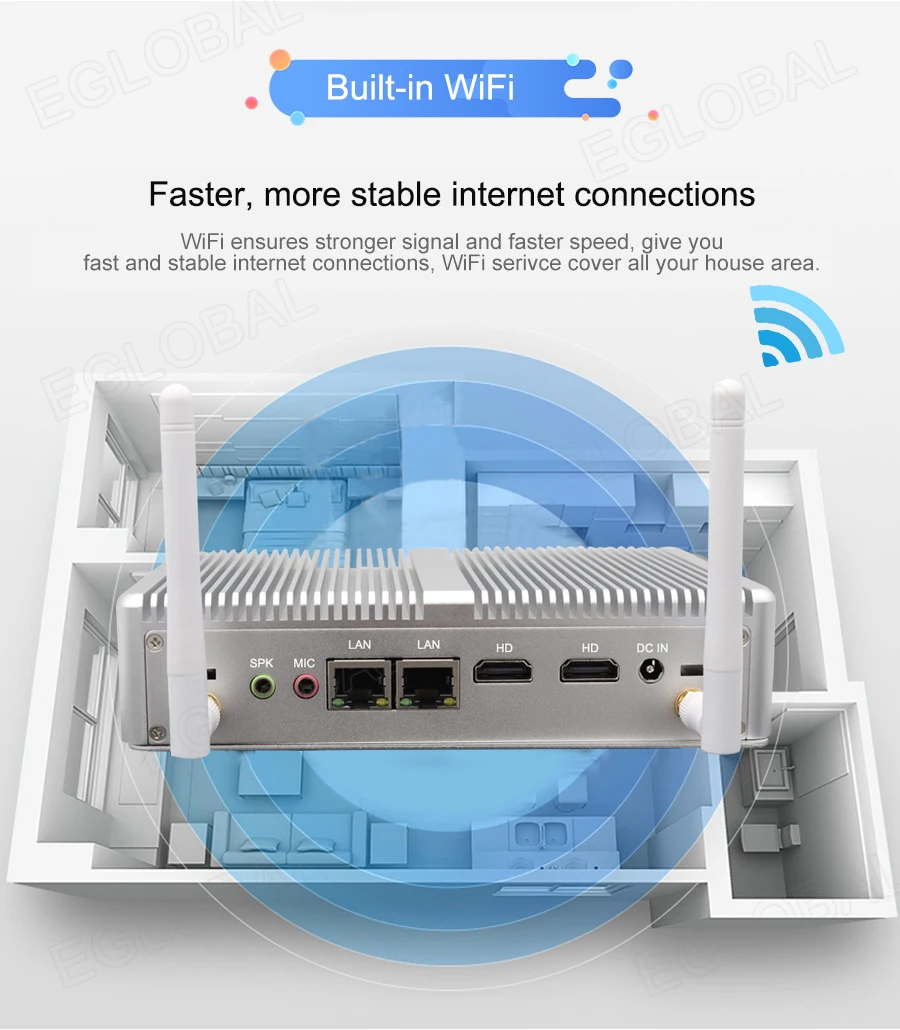 Eglobal 10 шт. Intel Celeron N3150 N3160 четырехъядерный настольный компьютер 2LAN 2HDMI ультра тонкий Barebone Мини ПК ТВ коробка