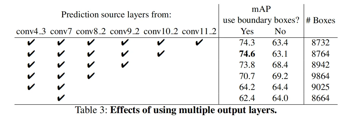 image-20220223213825680.png image-20220223213825680.png