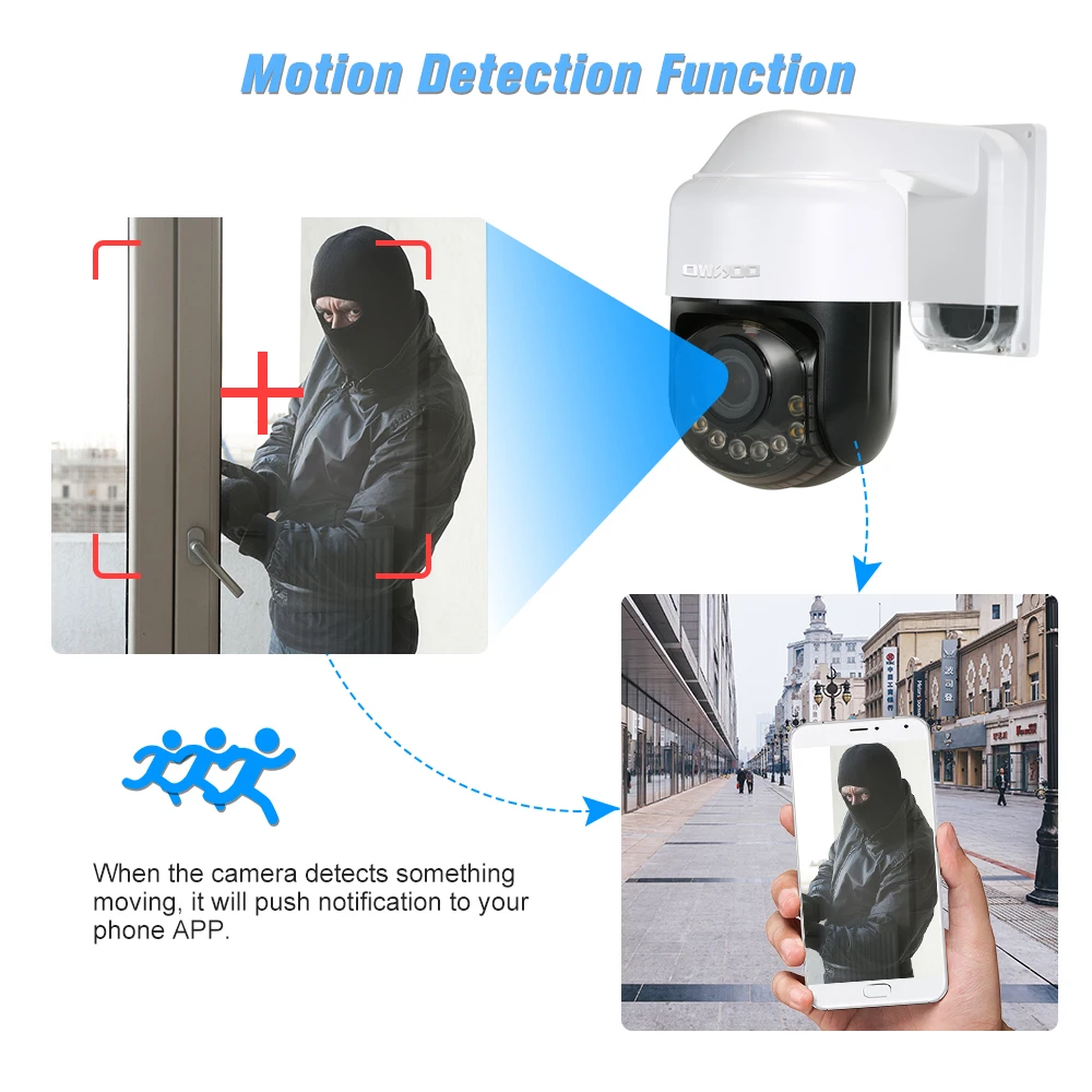 1080P 4G/GSM беспроводная камера безопасности, WiFi ip-камера для домашнего наблюдения, наружный монитор, 2,8-12 мм оптический зум-объектив