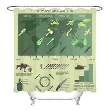

Waterproof Fabric Shower Curtain Set Hooks Weapon Infographics Bathroom