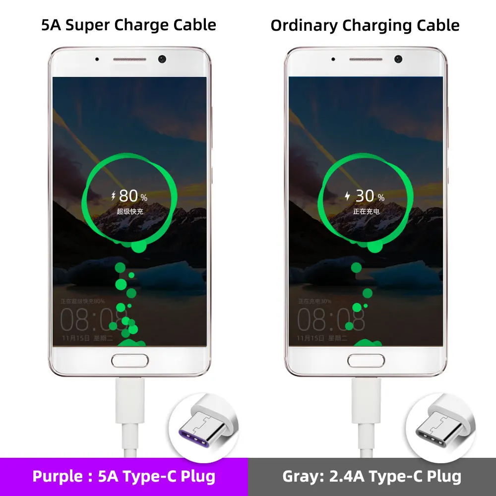 USB кабель типа C 5 А супербыстрый зарядный для Huawei P30 40 Mate 9 20 Pro зарядное устройство